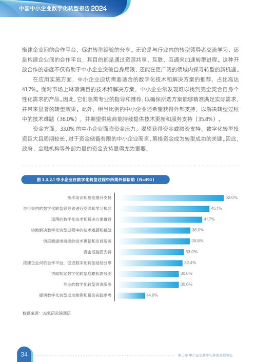 《中國(guó)中小企業(yè)數(shù)字化轉(zhuǎn)型報(bào)告2024》 投資與咨詢服務(wù)新趨勢(shì)